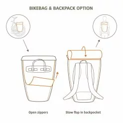 Vaude - Sacoche 2en1 Cycle 20 II (sacoche Vélo & Sac à Dos) -France Accessoires Vélo Soldes Boutique vaude cycle 20 2 6 3840x2160